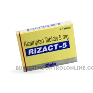 rizact